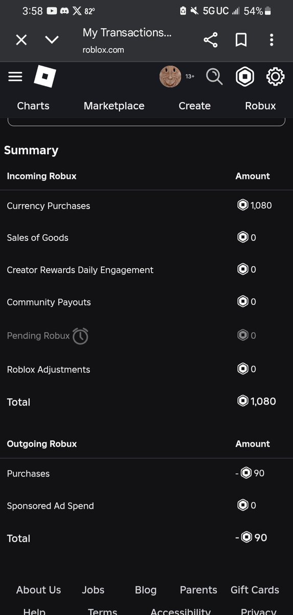 Okay, I might give up on getting headless this year. I'll try next year! Happy Halloween everyone