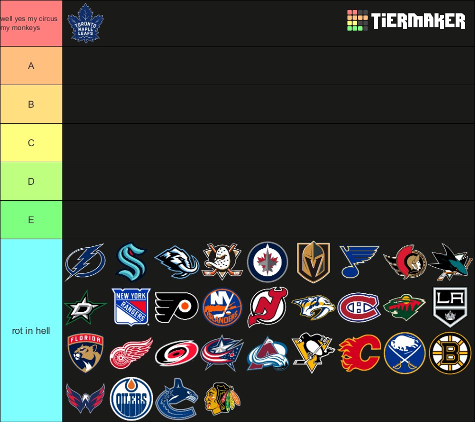 leafslftv's tweet image. did i do this right