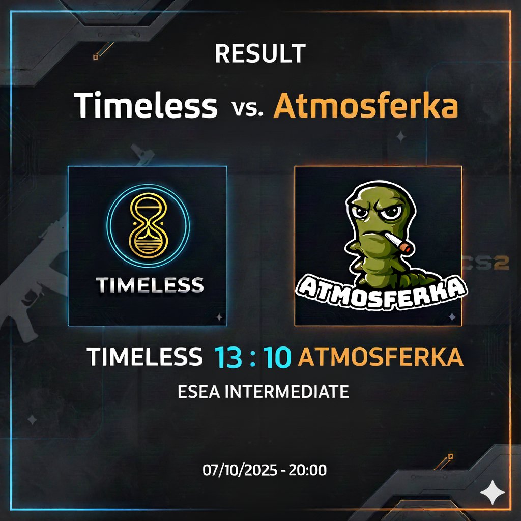 Timeless tweet media