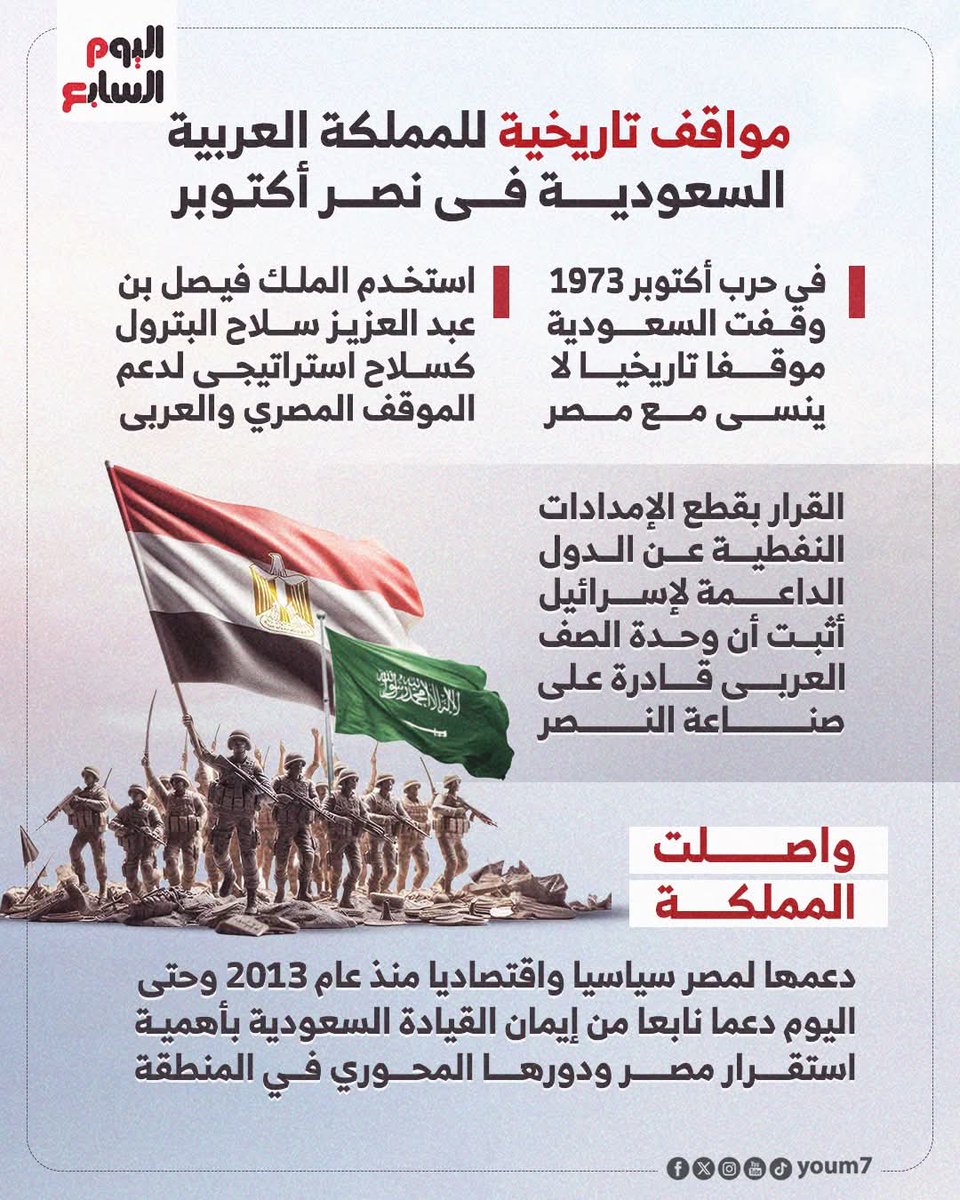 🇪🇬🇸🇦❤️