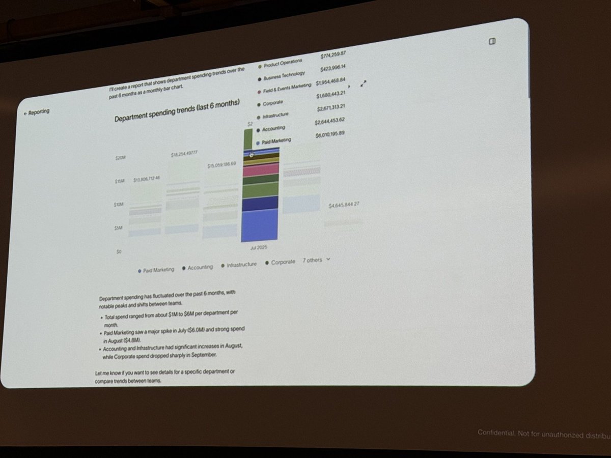 tbragin's tweet image. Ryan Delgado describes the journey to adopt @ClickHouseDB for speeding up analytics at @tryramp a fintech leader transforming expense management, including innovative AI enabled budget analytics 🤘🚀