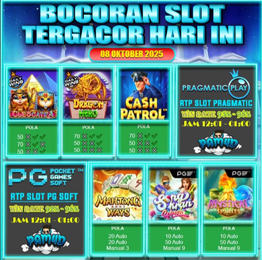 RESULT_PAM4D's tweet image. Selamat pagi  Member setia PAM4D 

Kami infokan untuk Room slot tergacor hari ini yang memicu kemenangan besar💣📷 

#pam4d #tototogel #situstogelonline