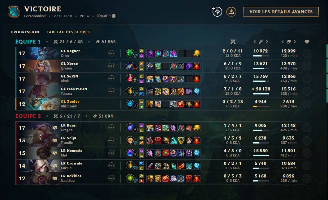 On se qualifie pour les playoffs EMEA 🤙
2 - 1 <a href="/LosRatoneslol/">LosRatones</a> GG
GALIONS LEC SOON 🐒