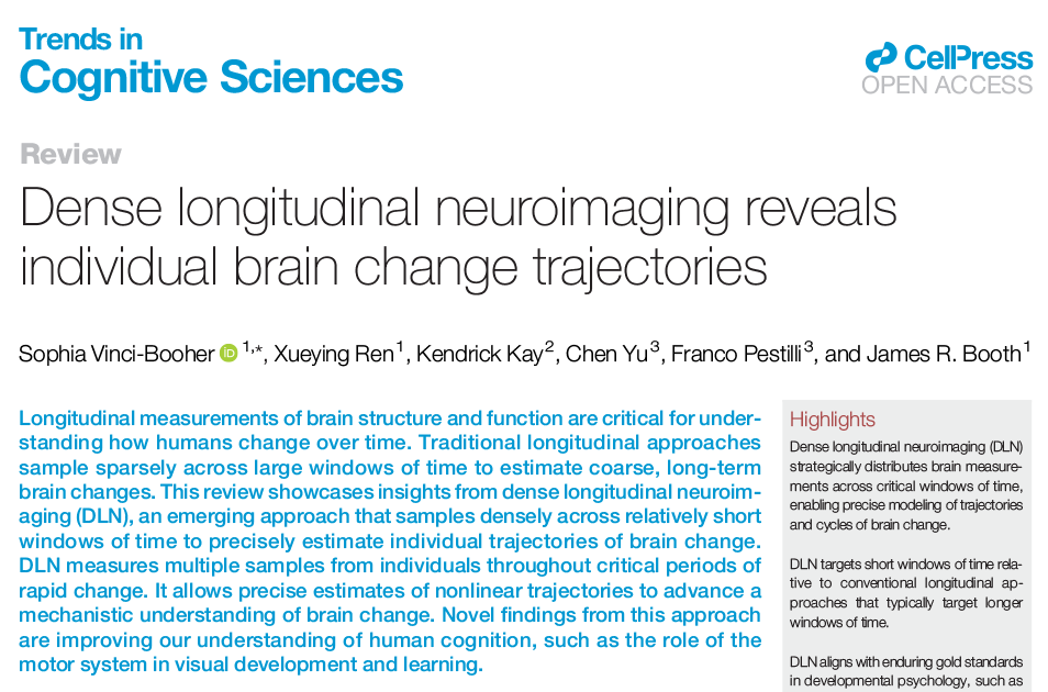 TrendsCognSci's tweet photo. Dense longitudinal neuroimaging reveals individual brain change trajectories

Review by Sophia Vinci-Booher (@svincibo), Xueying Ren, Kendrick Kay (@cvnlab), Chen Yu, Franco Pestilli (@furranko), &amp; James Booth (@DrJamesBooth)

https://t.co/kTIjxfehbe https://t.co/kCY88Flpzc
