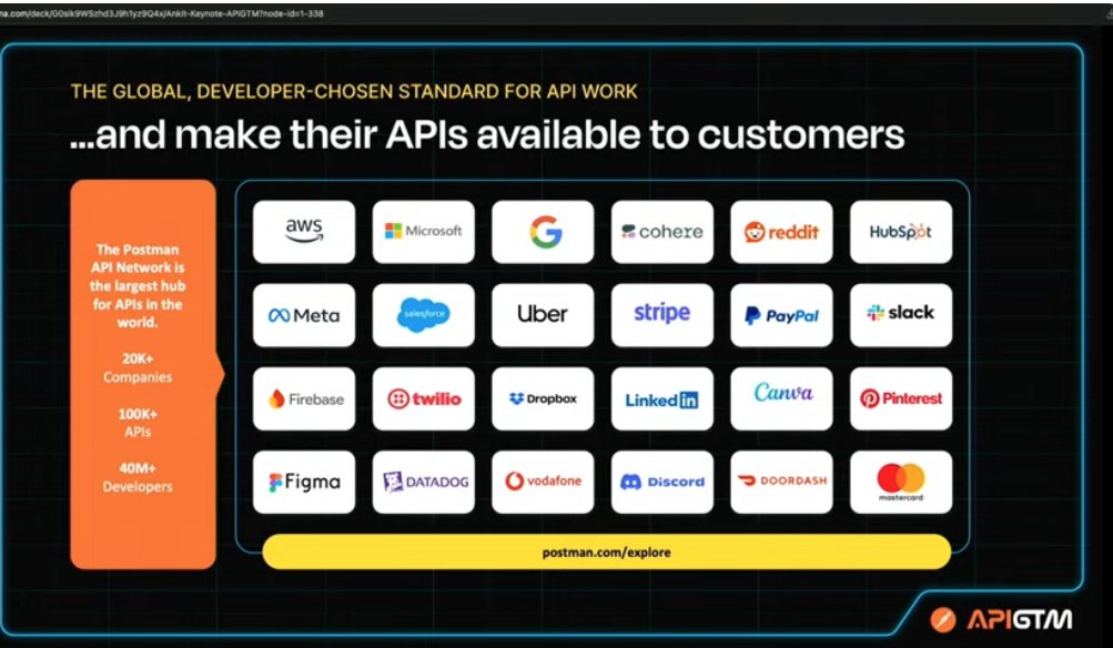 TechWithHannah's tweet image. I'm so excited to see @HubSpotDev being repped at @getpostman 's #APIGTM virtual event right now!! 🧡
Make sure to stick around for @HoardingInfo 's session coming up soon to learn more about how we use Postman for #DevRel at @HubSpot 🚀
🔗youtube.com/live/HBL7leI6C…
