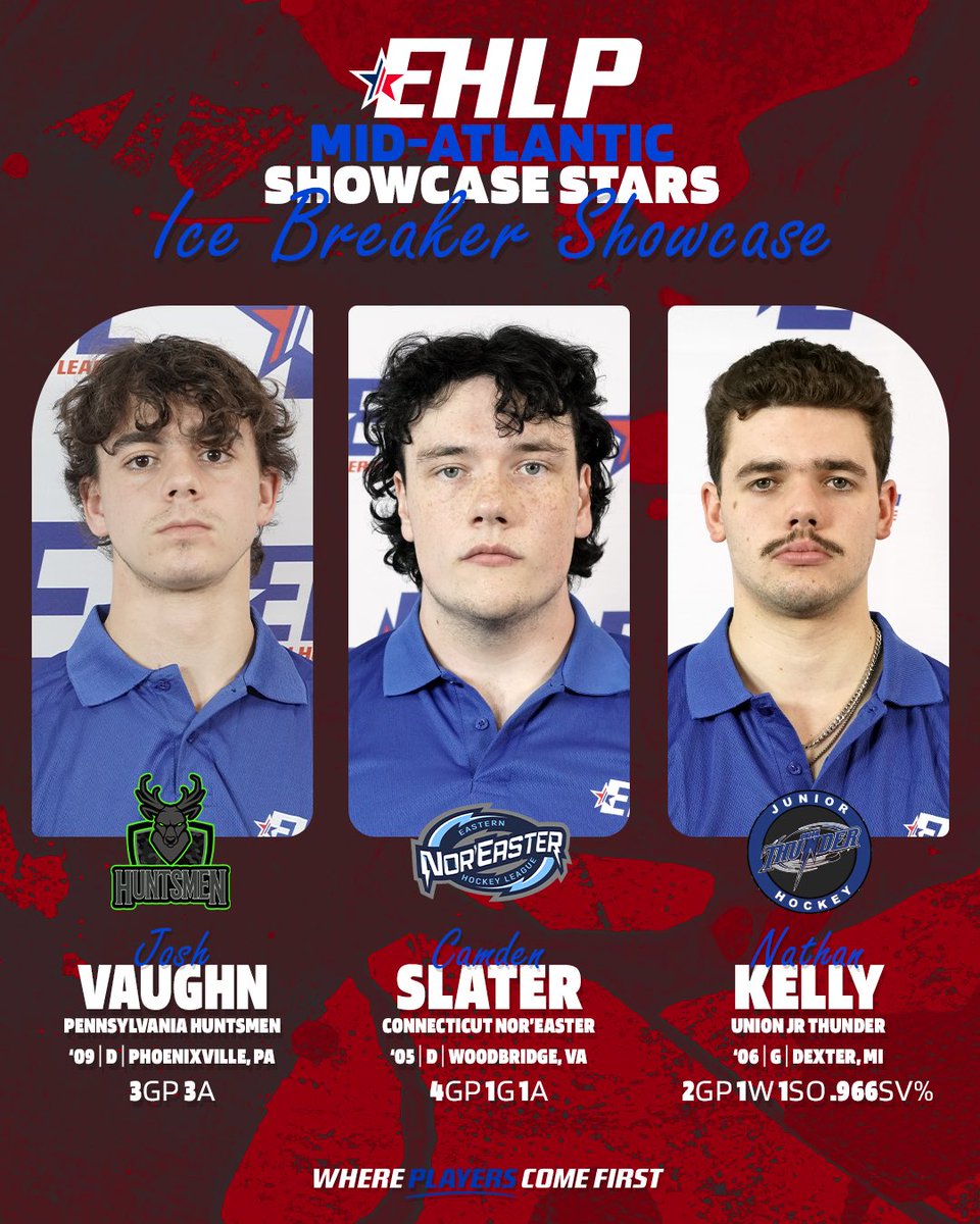EHLpremier's tweet image. The Eastern Hockey League Premier announce Showcase Stars for Week #2. These selections come from the Ice Breaker Showcase between October 2nd and October 5th.

🔗: bit.ly/42tD6Y3

#WherePlayersComeFirst | #DevelopPromoteAdvance