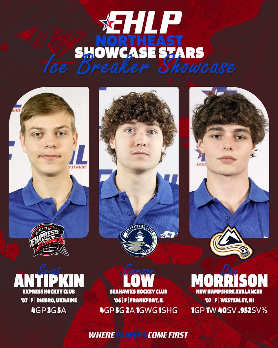 EHLpremier's tweet image. The Eastern Hockey League Premier announce Showcase Stars for Week #2. These selections come from the Ice Breaker Showcase between October 2nd and October 5th.

🔗: bit.ly/42tD6Y3

#WherePlayersComeFirst | #DevelopPromoteAdvance