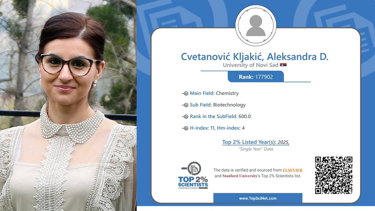 Tehnološki fakultet Novi Sad tweet media