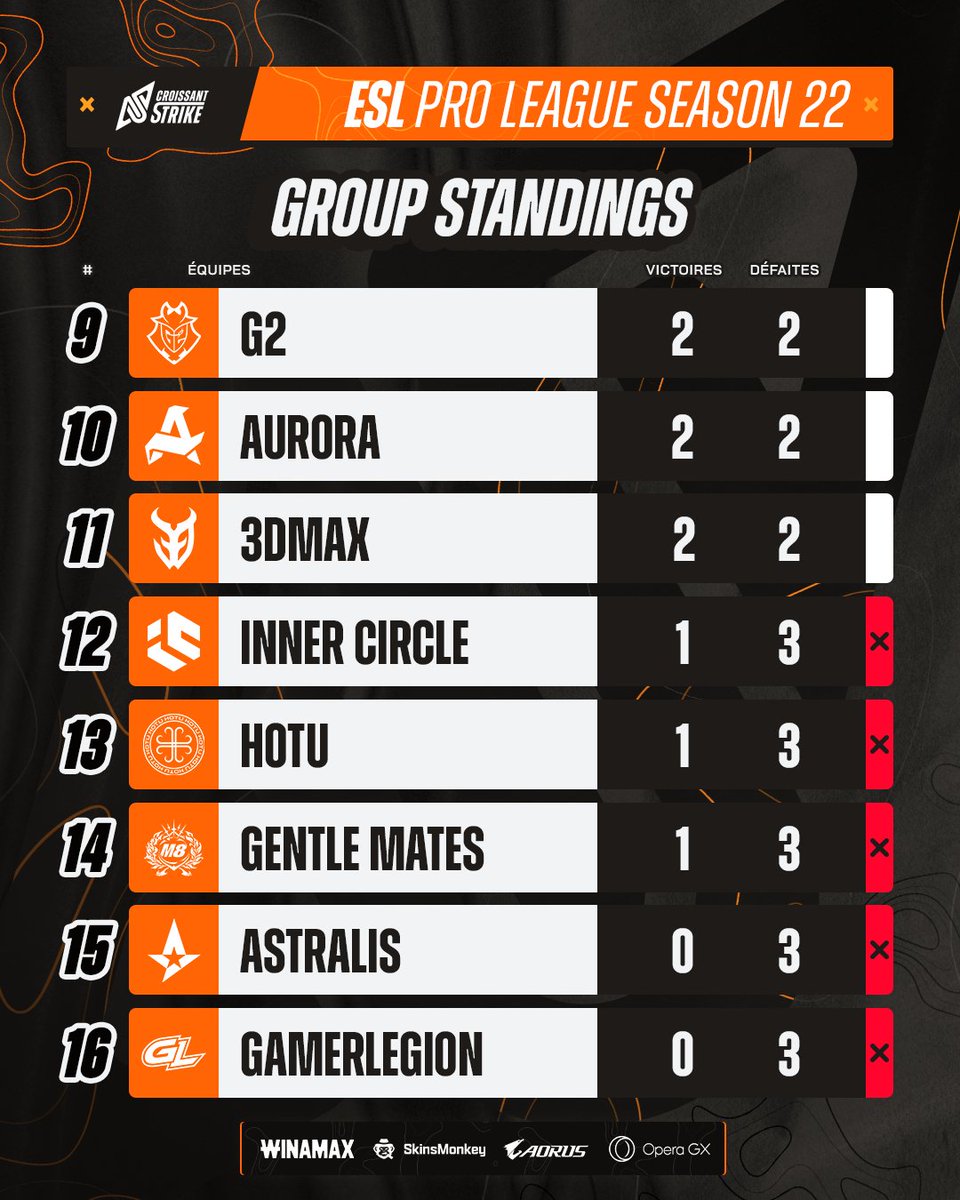 Croissant Strike tweet media