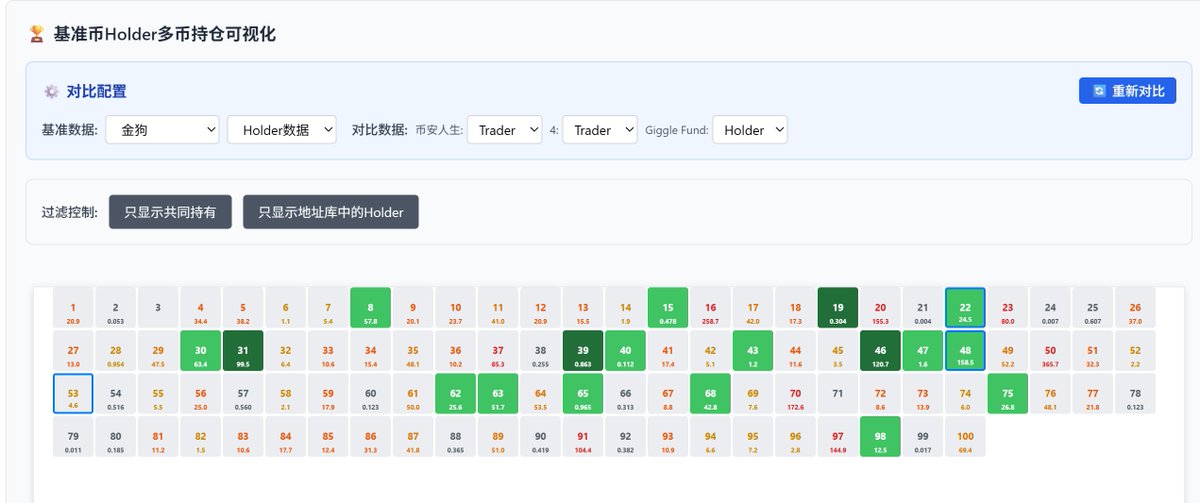 赛文 tweet media