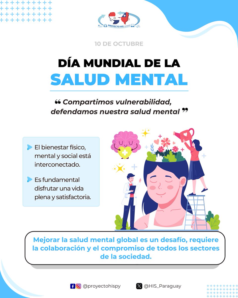 𝟏𝟎 𝐃𝐄 𝐎𝐂𝐓𝐔𝐁𝐑𝐄 | ❝𝐃Í𝐀 𝐌𝐔𝐍𝐃𝐈𝐀𝐋 𝐃𝐄 𝐋𝐀 𝐒𝐀𝐋𝐔𝐃 𝐌𝐄𝐍𝐓𝐀𝐋❞  💭💗
Recordemos que todos compartimos vulnerabilidad, y también la responsabilidad de promover empatía, contención y acompañamiento.
Cuidar la salud mental es cuidar la vida. 🩵