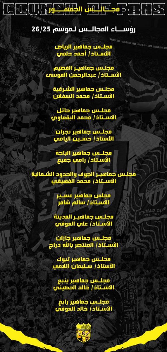 📋| قائمة رؤساء مجالس الجمهور في مختلف المناطق لعام 2025-2026