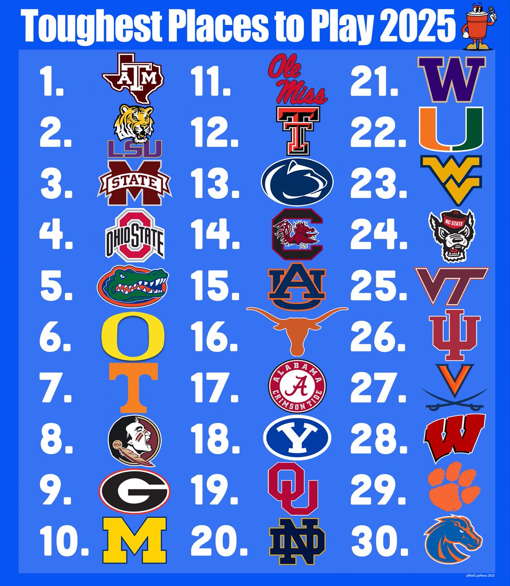 RedCup News tweet media