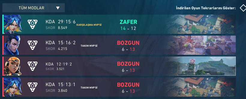 6-13 vs <a href="/ULFesports_GG/">ULF Esports</a>
14-12 vs @gsesports 
rakip takımdaki arkadaşların eline sağlık. takım arkadaşlarımın eline emeğine yüreğine sağlık. offseason da zor bir grupta elimizden gelen herşeyi yaptık. destekleyen herkese teşekkürler.