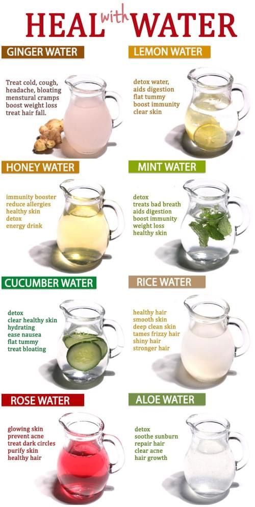 BarbaraOneillAU's tweet image. 💧 Your water can heal you — if you infuse it right! 🌿

Stop drinking plain water when you can turn it into medicine.
Each recipe below targets a specific part of your health 👇

🔥 Ginger Water – fights colds, cramps &amp;amp; boosts metabolism
🍋 Lemon Water – flattens tummy, detoxes…