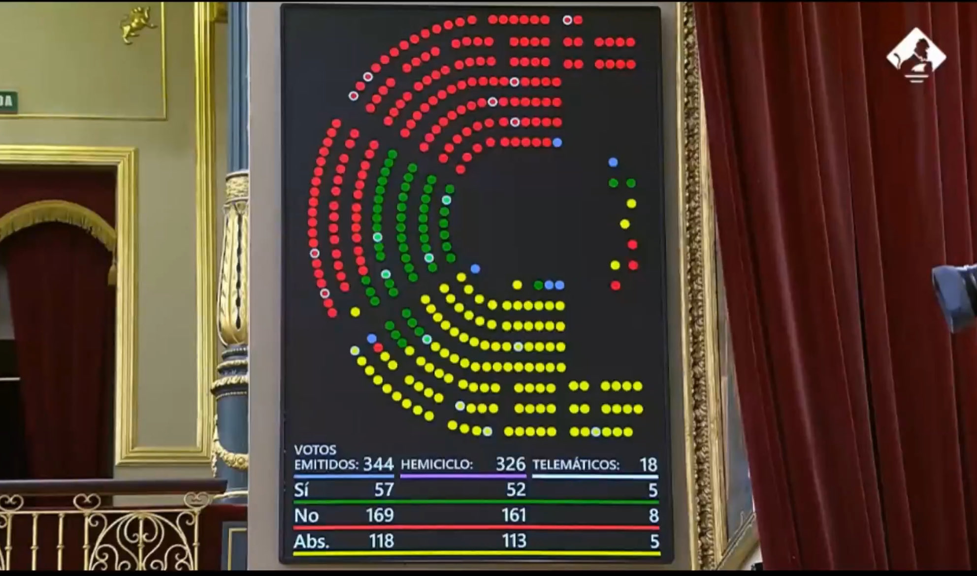 Foto cedida por Congreso de los Diputados