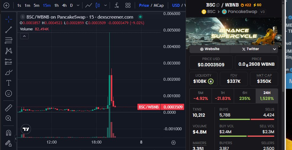 Eric Cryptoman tweet media