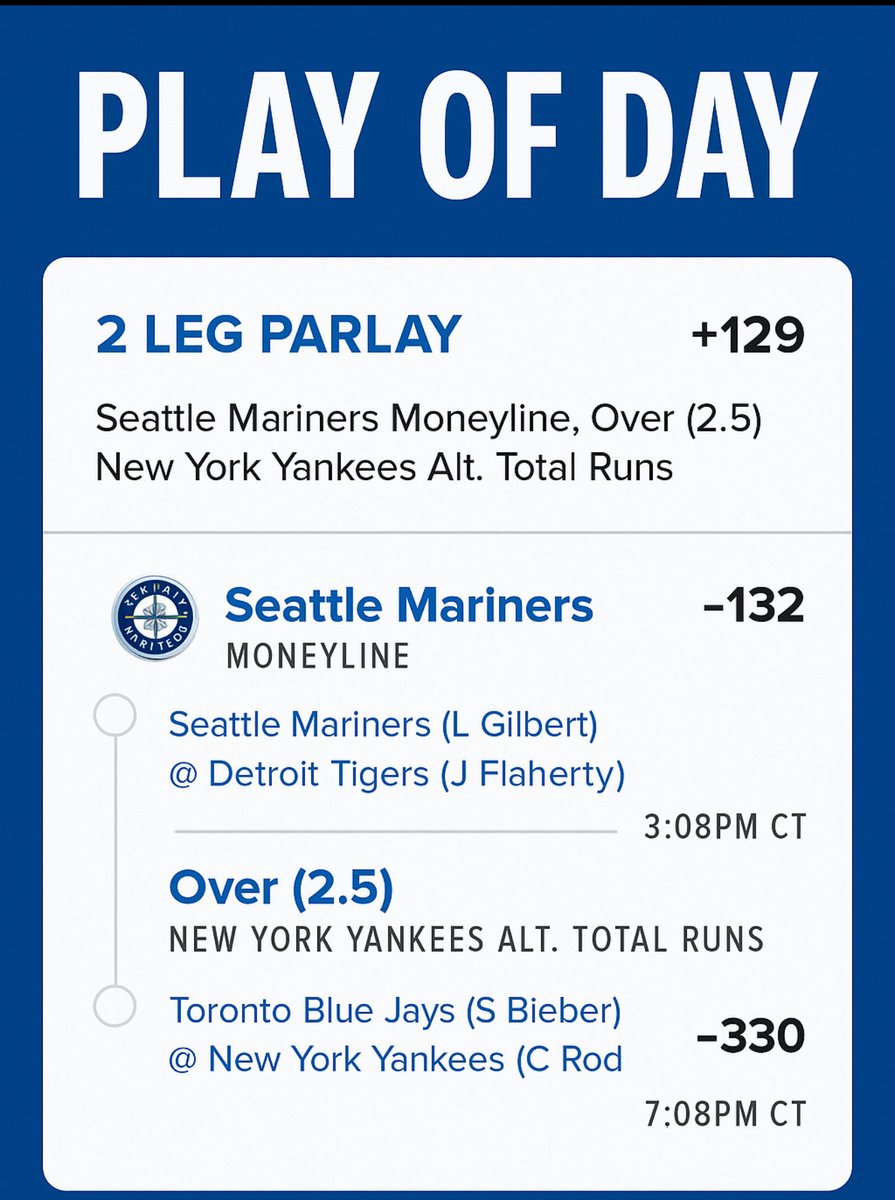 Lifetime_Locks's tweet photo. Play of the Day! Mariners get the job done and Yanks easily put up 3 runs on the righty tonight in a must win. #FreePlays #GamblingTwitter #MLB #Playoffs https://t.co/ZmnbNc678Z