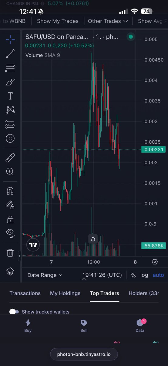 This looks too good to be true