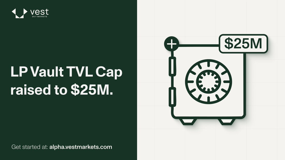 Vest keeps expanding.

We’ve boosted our LP vault capacity from $20M to $25M, adding room for another $5M so more users can get involved.

Get started with only an email, no KYC required!