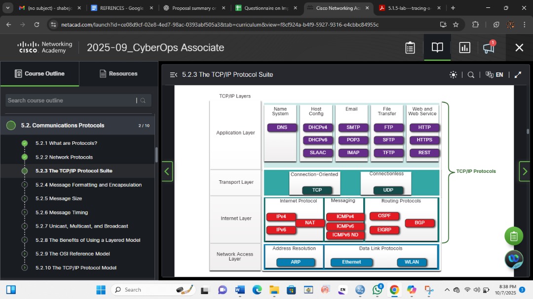 john_shabe58's tweet photo. @ireteeh @cyber_razz @CiscoNetAcad Day 12/100 – Continued the Cisco CyberOps Associate. Learned about Network Protocols, Client- Server communication, communication protocols, TCP/IP Protocols.
#100DaysOfCyberSecurity @ireteeh @cyber_razz @CiscoNetAcad https://t.co/dbdKUJk2W0