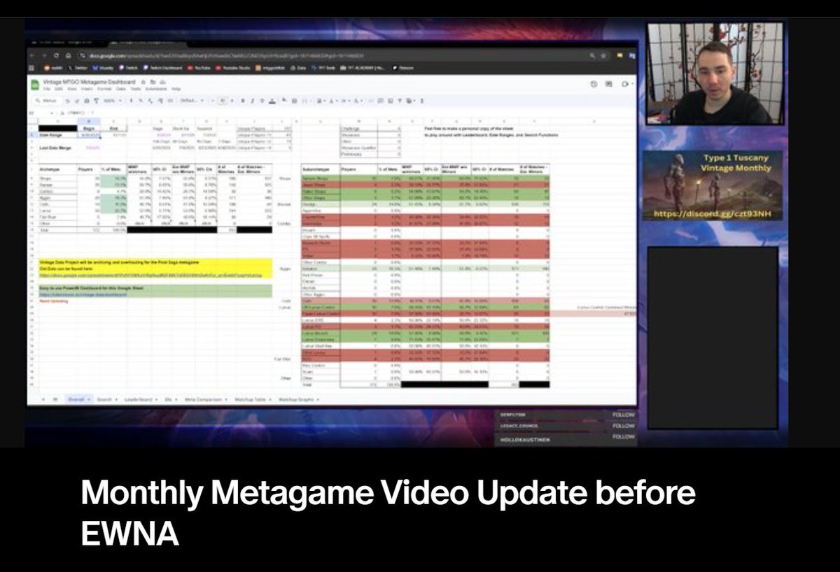 Justin 'IamActuallyLvL1' Gennari tweet media