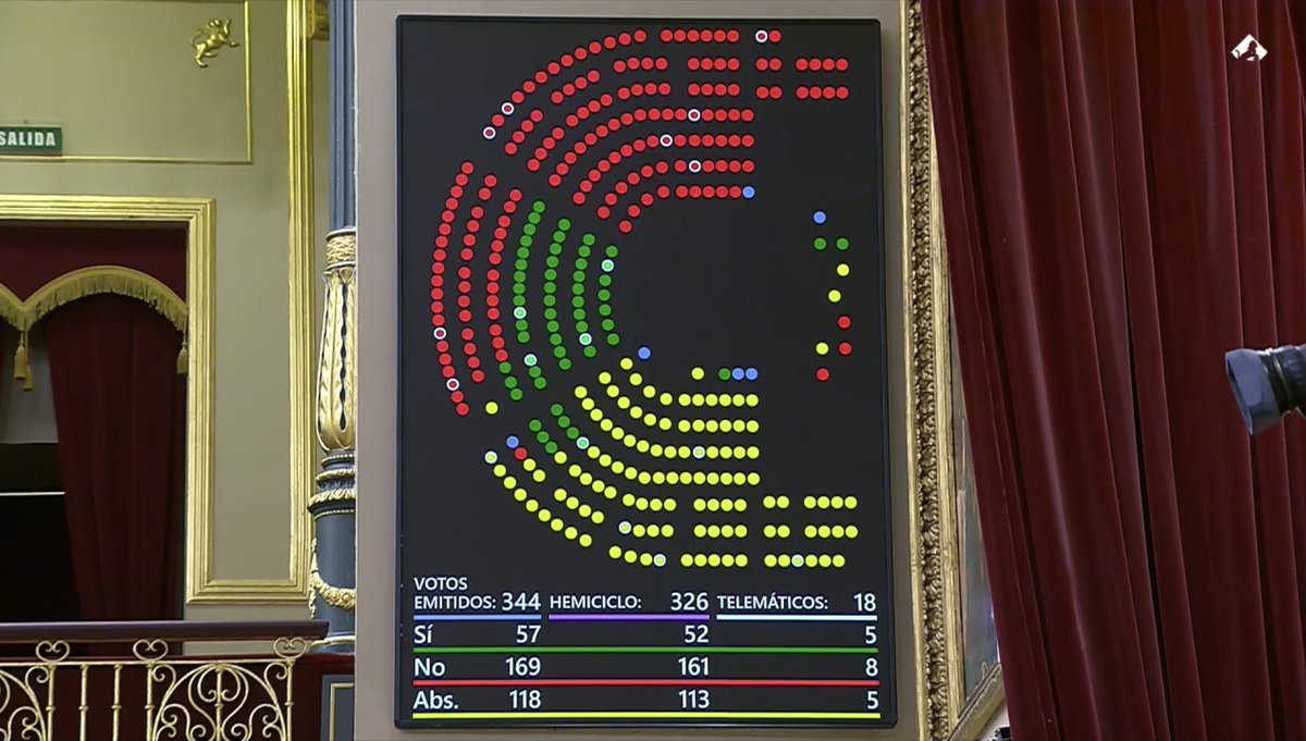 ILP: Ni venceis, ni convenceis porque la Cultura no se pacta ..ni se negocia ...la cultura se respeta y la Tauromaquia 🐂, en todas sus manifestaciones es CULTURA. Enhorabuena a la <a href="/ftorodelidia/">Fundación Toro Lidia</a> por su incansable trabajo 👏