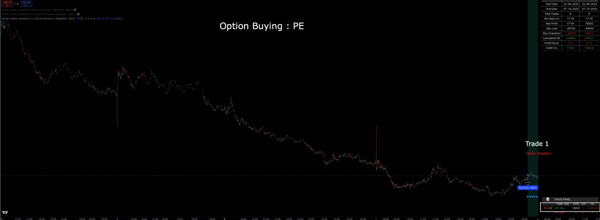 TurtleTrader (Trade like a Turtle) tweet media
