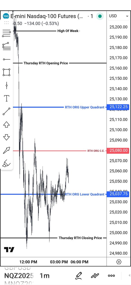 The Inner Circle Trader tweet media