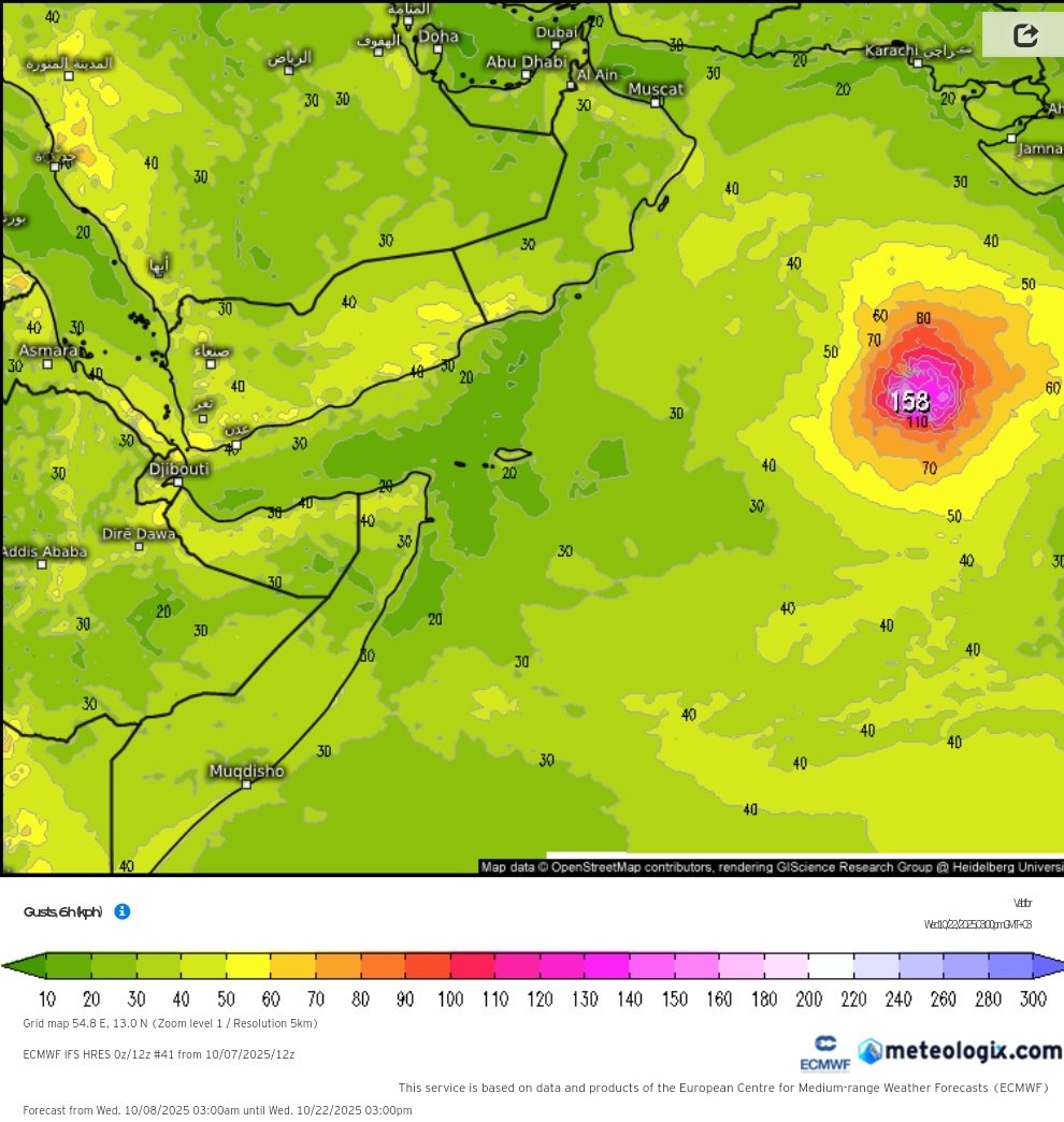 Abl402's tweet photo. ECMWF https://t.co/dyTXF5xTnY