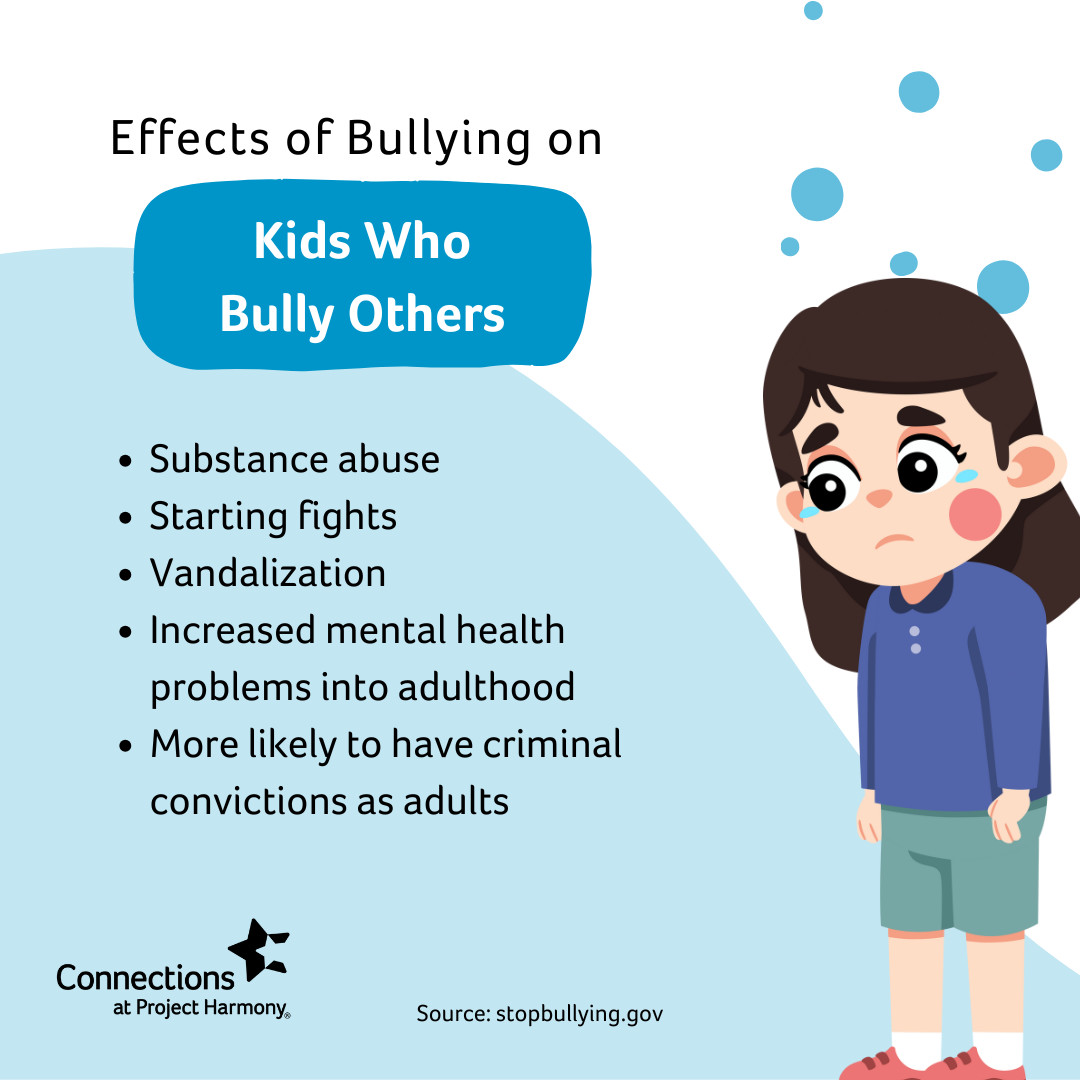 ProjectHarmony2's tweet image. October is Bullying Prevention Month! By recognizing the signs and addressing concerns early, we can help break the cycle and promote a healthier, safer environment for all. Visit our website for more resources! #MentalHealthMatters projectharmony.com/resources/