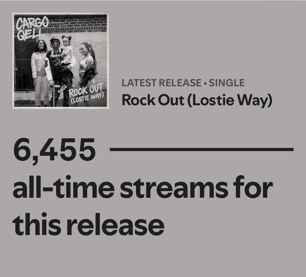 We @ 6k and counting 📈

LFG ! Keep rocking out the Lostie Way 🌀