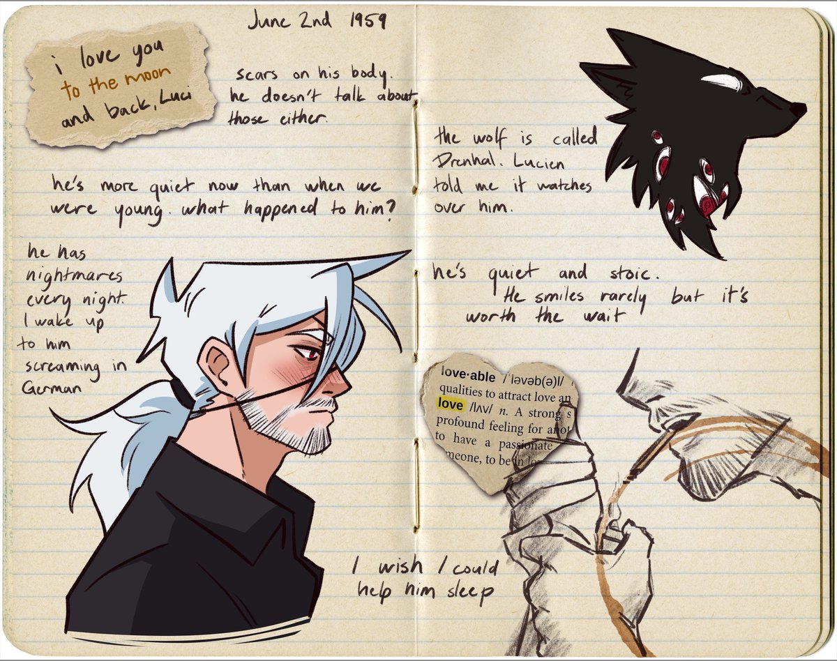 hiswitncss's tweet image. finally made an actual reference sheet for lucien 😭 #ocart #characterdesign #referencesheet