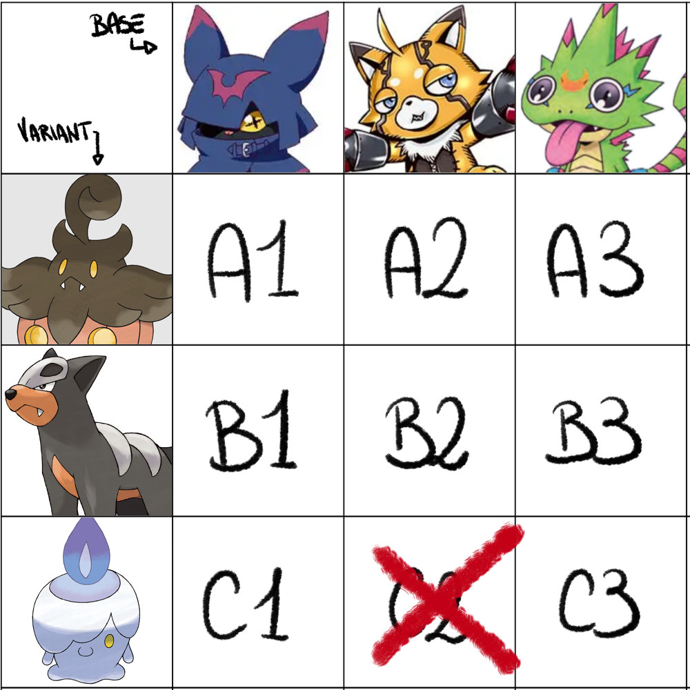 DigiAncientCode's tweet image. Spooky grid to celebrate Digimon Beatbreak!
Price: 30 euros, before order please claim here in the comment
Claim as many as you want
Not already made, so it can take a while, and they will be a surprise!
I'll answer you with the link of my ☕️
#chiropmon #gekkomon #pristimon