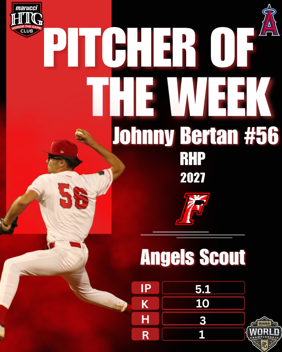Congratulations to our Angels Scout Team WWBA Player &amp; Pitcher of the week🌴
• 2027 OF Hunter Bruce
• 2027 RHP Johnny Bertan