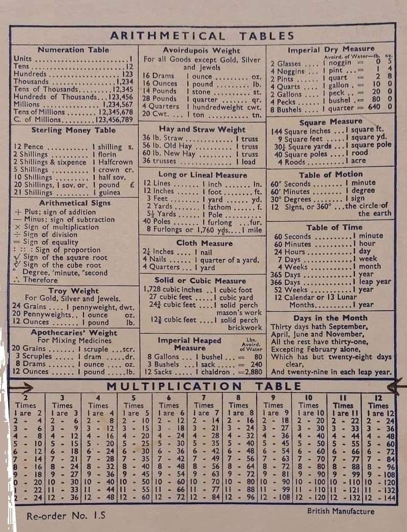 John Pitchford🌹💙 tweet media