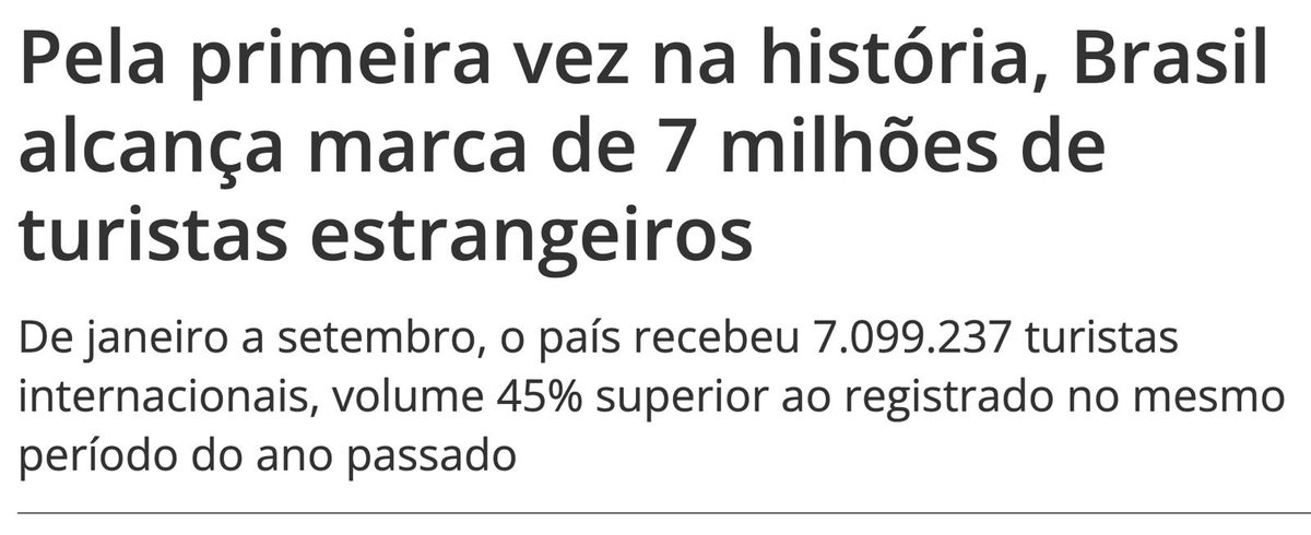 LulaOficial's tweet photo. O turismo brasileiro segue batendo recordes. De janeiro a setembro, recebemos mais de 7 milhões de turistas internacionais, 45% a mais que no mesmo período do ano passado e o maior número da história para um único ano.

Esse resultado é fruto de um trabalho sério para reconstruir a imagem do Brasil no mundo, como um destino de diversidade, cultura e sustentabilidade. Um recorde que se reflete na vida dos brasileiros, gerando emprego, renda e novas oportunidades em todo o país.
