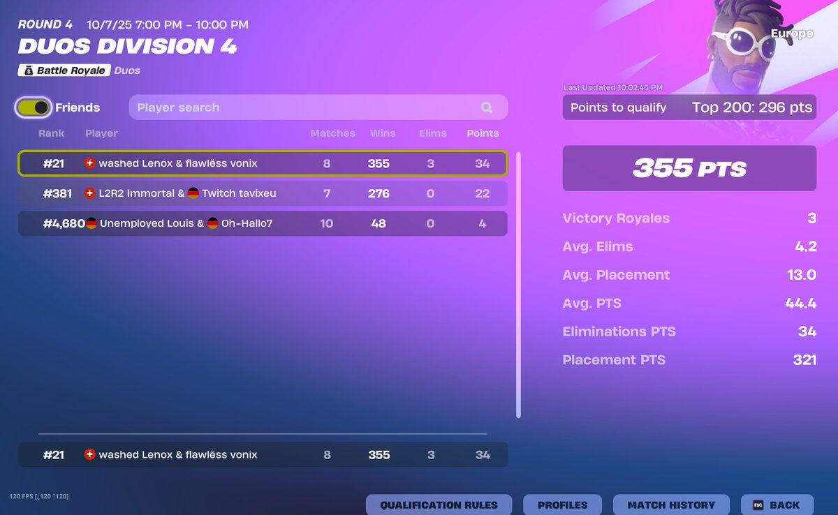 DIV 3 W /<a href="/MrLenoxW/">MrLenoxW</a> 
#21
