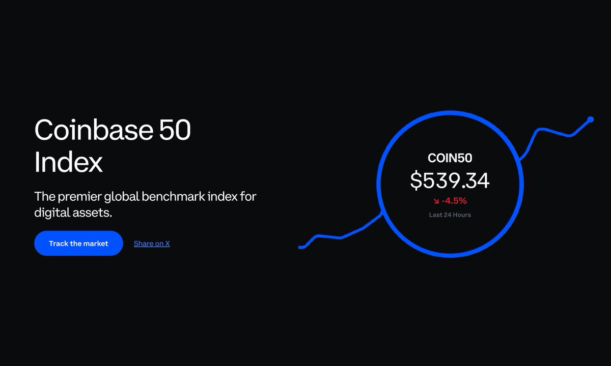 ChainLinkGod's tweet image. Crypto index funds will be as large, if not larger, than crypto ETFs like @BlackRock’s $IBIT

Here’s my thinking 

The introduction of crypto indices is a clear signal of crypto’s growing maturity and acceptance as an asset class 

@SPGlobal, @BitwiseInvest, @coinbase, and more…