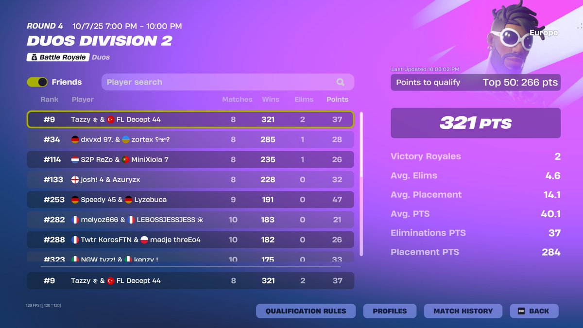 Qualled div1 w <a href="/Decept44/">Decept</a> 🥳