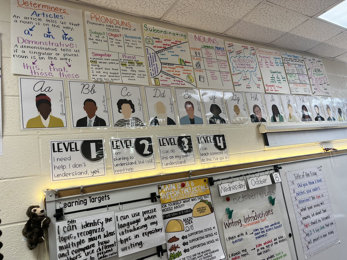Stephenie Watson (@mswatson54) on Twitter photo My classroom: part Pinterest board, part study guide, all anchor charts! 😜🧐😀
#WeAreRACERS #UnlockPotential <a href="/RCE_HCS/">RCE_HCS</a> My classroom: part Pinterest board, part study guide, all anchor charts! 😜🧐😀
#WeAreRACERS #UnlockPotential <a href="/RCE_HCS/">RCE_HCS</a>
