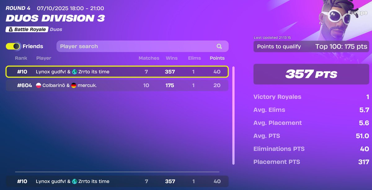 gud 🎀 tweet media