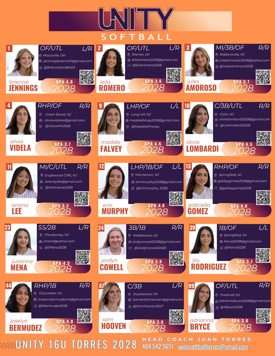 UnityTorres2028's tweet image. Here we go. Can’t wait see this talented group on the field. @UnityNewJersey @VAUnitySB @LineDsoftball @ExtraInningSB