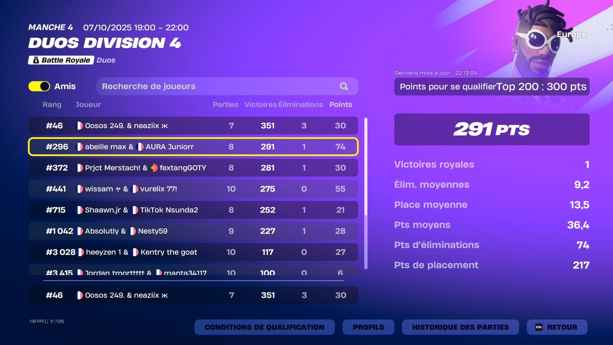 Qual Div 3  W/ ( je co pas son X )