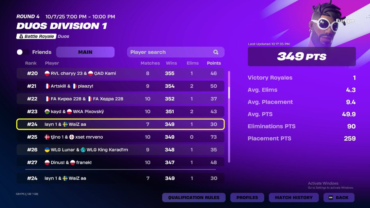 24th day 1, griefed last game by 200pts kids

FA