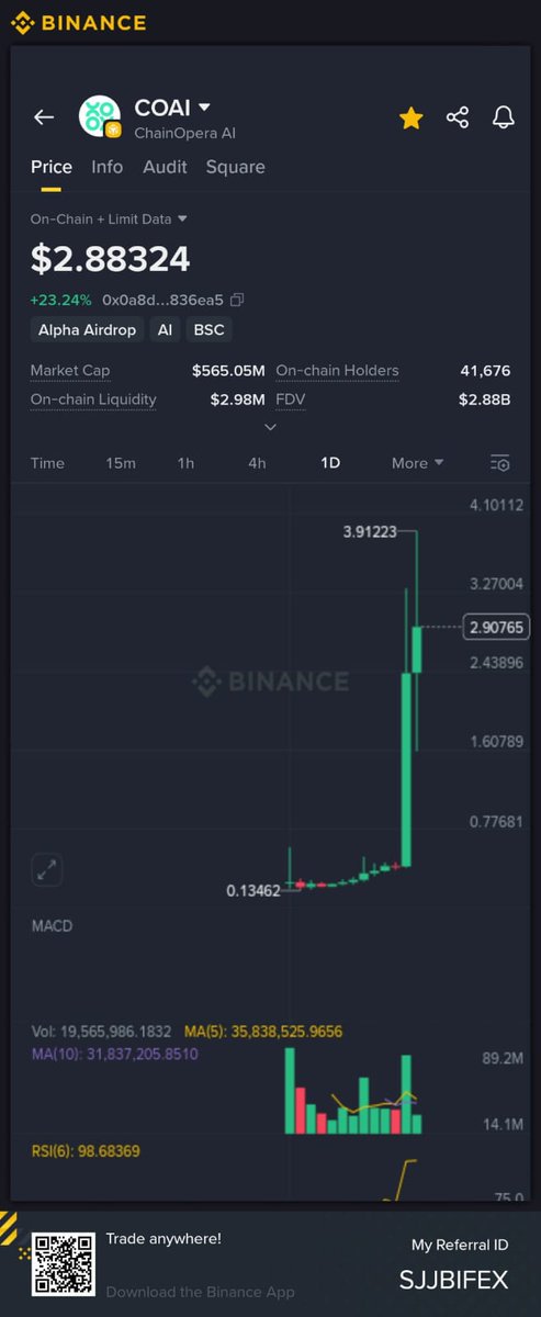 CRYPTUDENT | CM® tweet media