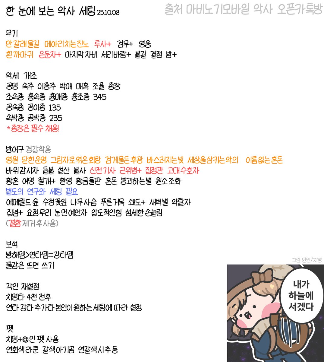 shineinthetruth's tweet image. #마비노기모바일 #모바일마비노기 #마비노기_모바일 #모바일_마비노기 #모비노기 #모바노기 

한 눈에 보는 악사 세팅 25.10.08 업데이트

현란함마스터엠블럼 기준으로 작성하긴 하였으나 신규각성엠블럼등 사용하여 다양하게 세팅이 가능합니다.

간단한 참고만 부탁드립니다!