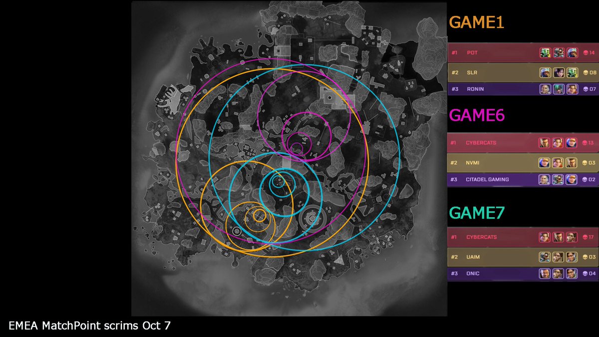 ZonePatterns1's tweet image. MatchPoint scrims emea 1007