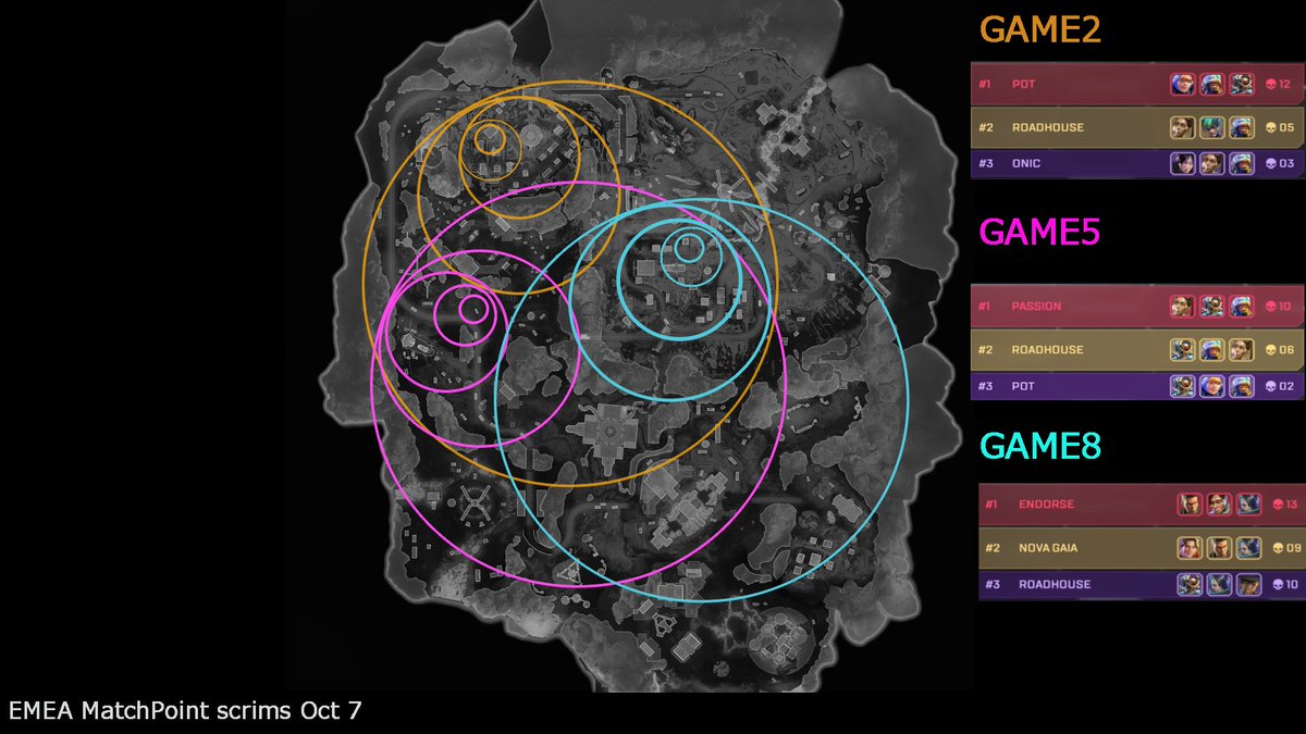 ZonePatterns1's tweet image. MatchPoint scrims emea 1007