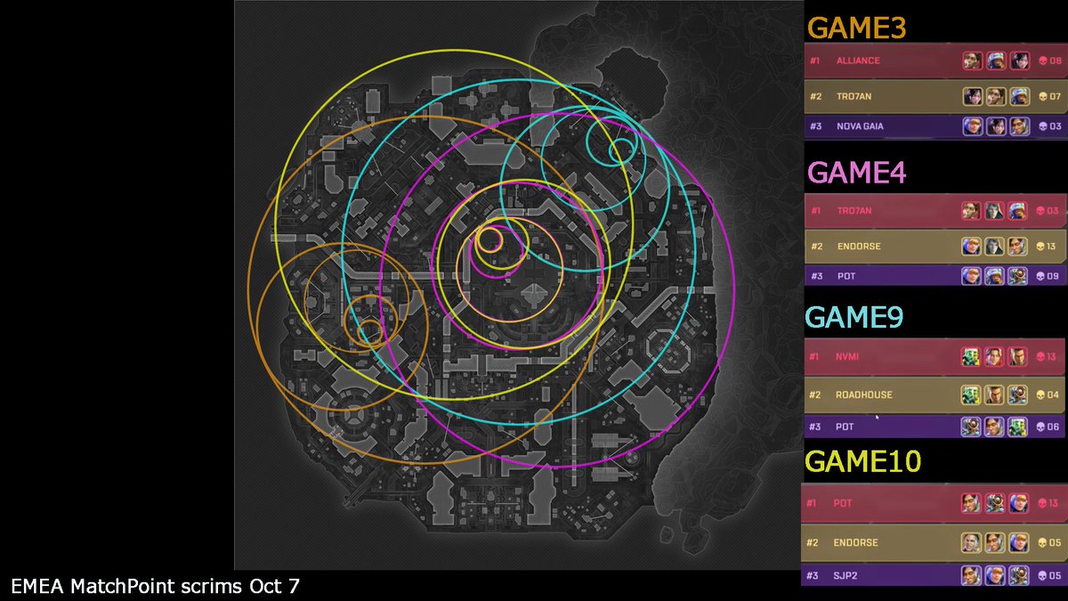 ZonePatterns1's tweet image. MatchPoint scrims emea 1007